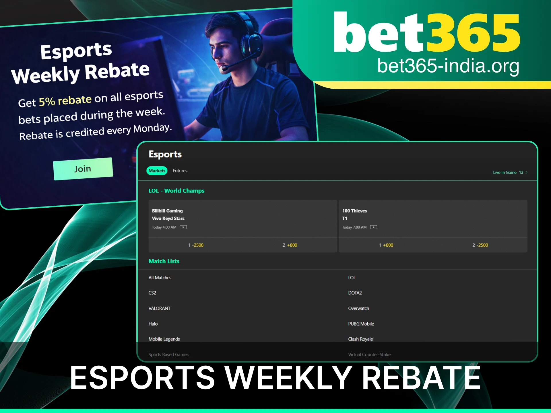 Claim the official Bet365 India esports weekly rebate to get a percentage of your wagers back as extra funds.