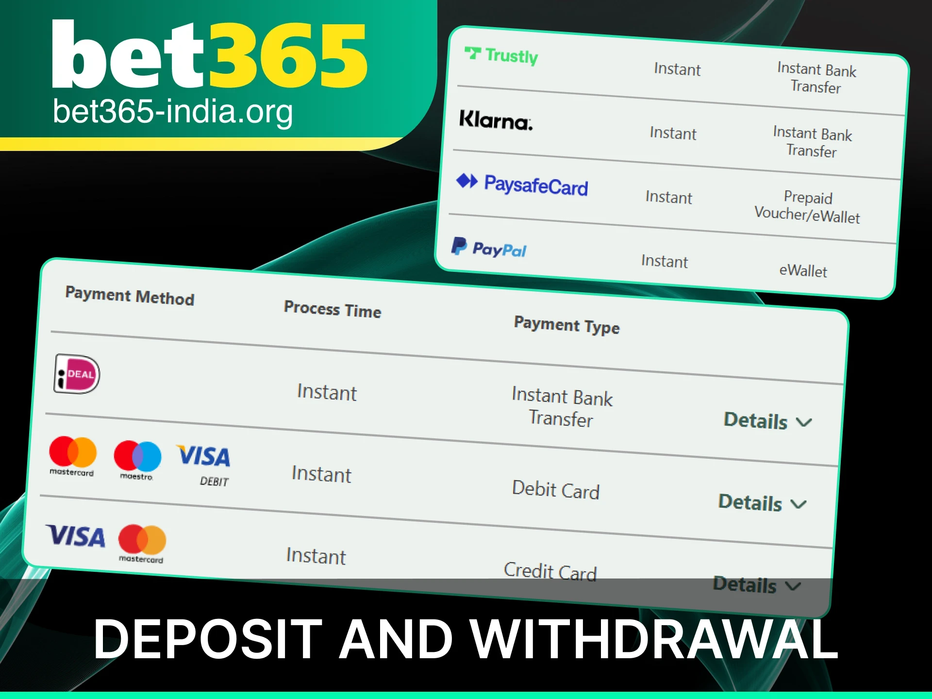 Use popular deposit and withdrawal methods at official Bet365 India for secure transactions.