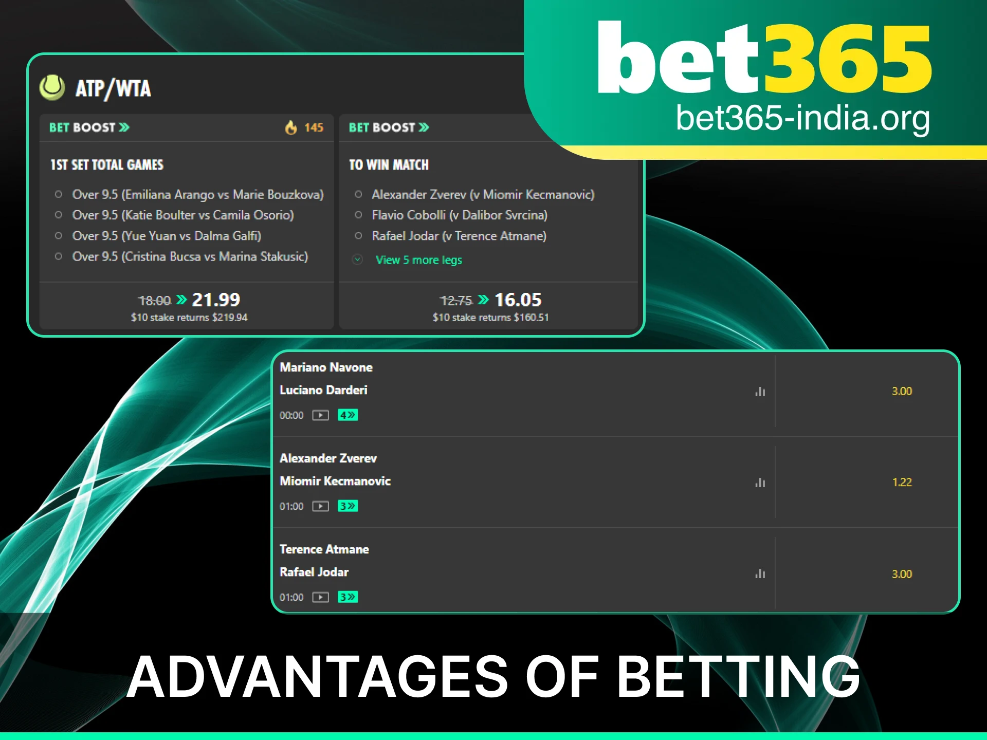 Enjoy the official Bet365 India advantages for professional tennis betting and competitive odds.